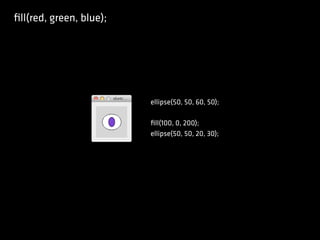 ﬁll(red, green, blue);
ellipse(50, 50, 60, 50);
ﬁll(100, 0, 200);
ellipse(50, 50, 20, 30);
 