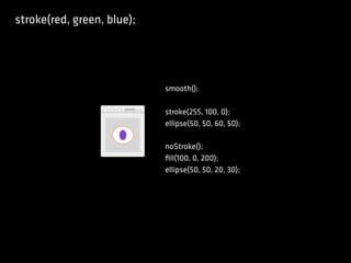 stroke(red, green, blue);
smooth();
stroke(255, 100, 0);
ellipse(50, 50, 60, 50);
noStroke();
ﬁll(100, 0, 200);
ellipse(50, 50, 20, 30);
 