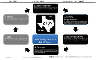 FRC 2789 STAYING SANE 2011 Austin FRC Kickoff 2/16/11 1. Define Problem State a well constrained problem, one that you can solve and document on this page.  Clearly state what the problem is, explain why it is important to solve, and describe the benefit to finding a solution. 2. Specify Requirements List and describe the requirements that a potential solution to the problem must have.  This may include performance numbers, the method of use, accessibility, or size constraints. 6. Refine First, state a brief conclusion of what you present.  Then, state next steps for the result solution.  This may be a need to monitor, maintain, or re-evaluate in the future.  Capture the how this work fits into the “big picture.” 3. Identify Solutions Describe solutions that solve the problem and meet the requirements.  This may be a physical description, a code outline, a page layout, a numbering system, etc.  This section should describe IMPLEMENTATIONS in detail. 5. Test Describe the methods you used to validate your solution against the requirements during and after development.  Explain how you measured success, and what those measures were.  This is not necessarily a numeric measure. How to Stay Sane as  a FIRST Team 4. Develop Explain what evolved out of the solutions you identified, the unforeseen problems you encountered, and how you reached your solution.  This section is descriptive, and should include images or diagrams. RELEASE| PROPRIETARY | TEAM CONFIDENTIAL | DO NOT DISTRIBUTE FRC 2789 - Standard A3 Report 
