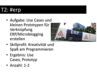 T2: #erpAufgabe: UseCases und kleinen Prototypen für Verknüpfung ERP/Microblogging erstellenSkillprofil: Kreativität und Spaß am ProgrammierenErgebnis: UseCases, PrototypAnzahl: 1-2