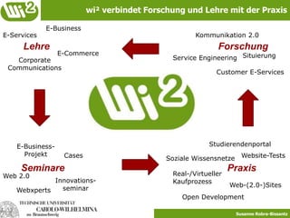  … as a ServiceGame2innovate Kundenprozesse