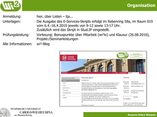 Präsentation der kreativen Idee