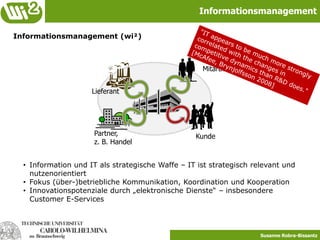 Berücksichtigung des Menschen – im Kontakt mit der Technik sowie in Bezug auf seine Aufgaben