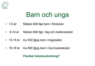 Barn och unga 1-5 år Nästan 600  fler  barn i förskolan 6-12 år Nästan 800  fler  i låg och mellanstadiet  13-15 år Ca 550  färre  barn i högstadiet  16-18 år Ca 850  färre  barn i Gymnasieskolan Flexibel lokalanvändning? 