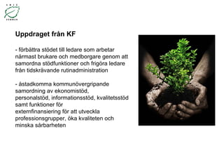 Uppdraget från KF - förbättra stödet till ledare som arbetar närmast brukare och medborgare genom att samordna stödfunktioner och frigöra ledare från tidskrävande rutinadministration - åstadkomma kommunövergripande samordning av ekonomistöd, personalstöd, informationsstöd, kvalitetsstöd samt funktioner för externfinansiering för att utveckla professionsgrupper, öka kvaliteten och minska sårbarheten 