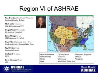 Region VI of ASHRAE
Tina Brueckner Northeast Wisconsin
Regional Director & Chair
Mark Miller Madison
ARC & Membership RVC
Craig Johnson Minnesota
RP Regional Vice Chair
Corey Metzger Iowa
CTTC Regional Vice Chair
Andy Price Mississippi Valley Area
Student Activities Regional Vice Chair
Paul Melton Iowa
Regional Historian
Jim Rosick St. Louis                     Cedar Valley Area   LaCrosse Area           Northeast Wisconsin
RECC                                     Central Illinois    Madison                 St Louis
                                         Illinois            Minnesota               Wisconsin
Steve Spentzas Illinois
                                         Iowa                Mississippi Valley Area
YRC

                                                                                          Illinois Chapter
 