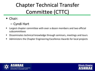 Chapter Technical Transfer
            Committee (CTTC)
 Chair:
   – Cyndi Hart
 Largest chapter committee with over a dozen members and two official
  subcommittees
 Disseminates technical knowledge through seminars, meetings and tours
 Administers the Chapter Engineering Excellence Awards for local projects




                                                                 Illinois Chapter
 