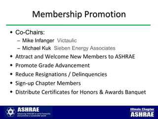 Membership Promotion
 Co-Chairs:
    – Mike Infanger Victaulic
    – Michael Kuk Sieben Energy Associates
   Attract and Welcome New Members to ASHRAE
   Promote Grade Advancement
   Reduce Resignations / Delinquencies
   Sign-up Chapter Members
   Distribute Certificates for Honors & Awards Banquet

                                                Illinois Chapter
 