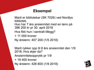 13
Eksempel
Marit er bibliotekar (SK 7026) ved Nordlys
bibliotek.
Hun har 7 års ansiennitet med en lønn på
396 200 kr pr 30. april 2018
Hva fikk hun i sentralt tillegg?
+ 11 000 kroner
Ny årslønn: 407 200 (1/5 2018)
Marit rykker opp til 8 års ansiennitet den 1/9
2018, Hva skjer da?
Ansiennitetsopprykk pr 1/9
+ 19 400 kroner
Ny årslønn: 426 600 (1/9 2018)
 