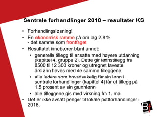 5
Sentrale forhandlinger 2018 – resultater KS
• Forhandlingsløsning!
• En økonomisk ramme på om lag 2,8 %
- det samme som frontfaget
• Resultatet innebærer blant annet:
• generelle tillegg til ansatte med høyere utdanning
(kapittel 4, gruppe 2). Dette gir lønnstillegg fra
8500 til 12 300 kroner og utregnet laveste
årslønn heves med de samme tilleggene
• alle ledere som hovedsakelig får sin lønn i
sentrale forhandlinger (kapittel 4) får et tillegg på
1,5 prosent av sin grunnlønn
• alle tilleggene gis med virkning fra 1. mai
• Det er ikke avsatt penger til lokale pottforhandlinger i
2018.
 