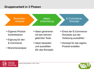 Susanne Robra-Bissantz | AIM | Folie 6
Gruppenarbeit in 3 Phasen
Branchen-
analyse
Ideen-
entwicklung
E-Commerce-
Konzept
§  Eigenes Produkt
konkretisieren
§  Eignung für den
E-Commerce
§  Branchenanalyse
§  Ideen generieren
mit den kennen-
gelernten Tools
§  Ideen bewerten
und auswählen
(für das Konzept)
§  Eines der E-Commerce-
Konzepte aus der
Vorlesung auswählen
§  Konzept für das eigene
Produkt erstellen
 