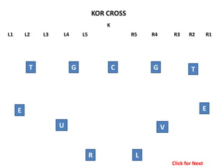 KOR CROSS
                                     K
L1       L2   L3   L4       L5               R5   R4       R3     R2        R1




          T             G                C        G                T




     E                                                                  E

                   U                                   V


                                 R            L
                                                           Click for Next
 
