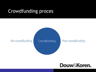 Crowdfunding proces
 