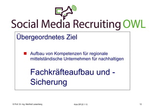 12
                                                              Projektziele



    Übergeordnetes Ziel

            n  Aufbau von Kompetenzen für regionale
                mittelständische Unternehmen für nachhaltigen


                    Fachkräfteaufbau und -
                    Sicherung

    Fachhochschule des Mittelstands(FHM)
© Prof. Dr.-Ing. Manfred Leisenberg        Kick-Off 22.1.13                       12
 