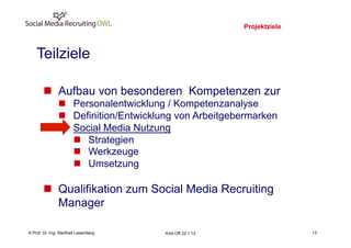 Projektziele
                                                                             13
    Teilziele

       n  Aufbau von besonderen Kompetenzen zur
               n  Personalentwicklung / Kompetenzanalyse
               n  Definition/Entwicklung von Arbeitgebermarken
               n  Social Media Nutzung
                   n  Strategien
                   n  Werkzeuge
                   n  Umsetzung

       n  Qualifikation zum Social Media Recruiting
           Manager

    Fachhochschule des Mittelstands(FHM)
© Prof. Dr.-Ing. Manfred Leisenberg        Kick-Off 22.1.13                       13
 