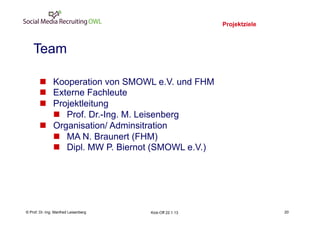 Projektziele
                                                                             20
    Team

       n  Kooperation von SMOWL e.V. und FHM
       n  Externe Fachleute
       n  Projektleitung
           n  Prof. Dr.-Ing. M. Leisenberg
       n  Organisation/ Adminsitration
           n  MA N. Braunert (FHM)
           n  Dipl. MW P. Biernot (SMOWL e.V.)




    Fachhochschule des Mittelstands(FHM)
© Prof. Dr.-Ing. Manfred Leisenberg        Kick-Off 22.1.13                       20
 