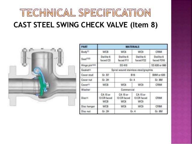 Manual Gate Valve Kick-off Meeting (brand : VELAN)
