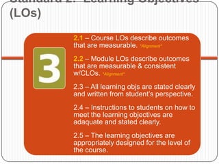 Standard 2: Learning Objectives
(LOs)
          2.1 – Course LOs describe outcomes
          that are measurable. *Alignment*
          2.2 – Module LOs describe outcomes
          that are measurable & consistent
          w/CLOs. *Alignment*
          2.3 – All learning objs are stated clearly
          and written from student’s perspective.
          2.4 – Instructions to students on how to
          meet the learning objectives are
          adaquate and stated clearly.
          2.5 – The learning objectives are
          appropriately designed for the level of
          the course.
 