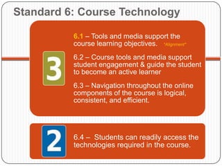 Standard 6: Course Technology

          6.1 – Tools and media support the
          course learning objectives. *Alignment*
          6.2 – Course tools and media support
          student engagement & guide the student
          to become an active learner
          6.3 – Navigation throughout the online
          components of the course is logical,
          consistent, and efficient.




          6.4 – Students can readily access the
          technologies required in the course.
 