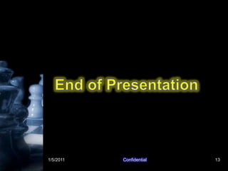 1/5/2011Confidential13End of Presentation