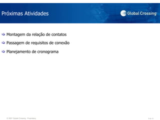 Montagem da relação de contatos  Próximas Atividades Passagem de requisitos de conexão Planejamento de cronograma 
