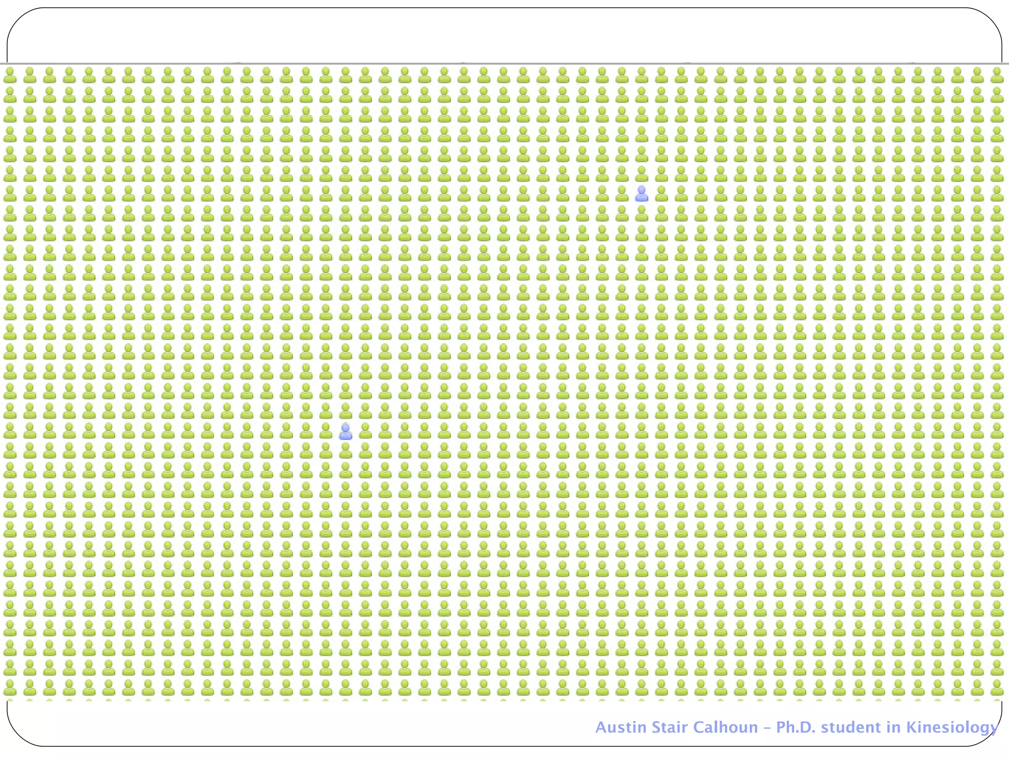 Austin Stair Calhoun – Ph.D. student in Kinesiology 
