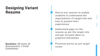 Duration: 60-mins of
discussions + Final
Comments
Designing Variant
Resume One-to-one session to enable
students to understand the
requirements of target role and
how to present their
experiences
Understand gaps on the
resume as per the target role
and get focused ideas on
projects/internships
Prioritize points as per target
career
 