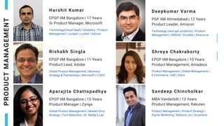 Harshit Kumar
EPGP IIM Bangalore | 17 Years
Sr Product Manager, Microsoft
Technology(Cloud SaaS) | Analytics | Product
Management | Juniper | Lucent | Advisor
Deepkumar Varma
PGP IIM Ahmedabad | 12 Years
Product Leader, Amazon
Technology (next-gen products) | Product
Management | INSEAD | Excelity | Altisource
Rishabh Singla
EPGP IIM Bangalore | 11 Years
Product Lead, Adobe
Global Product Management | Business
Strategy & Partnerships | Microsoft | C-DOT
Aparajita Chattopadhya
EPGP IIM Bangalore | 15 Years
Product Manager | Zynga
Global Product Management | Market Entry
Strategy | Tech Mahindra | Dr. Reddy's Lab
PRODU
C
T
M
A
N
A
G
EMENT
Shreya Chakraborty
EPGP IIM Bangalore | 10 Years
Product Management, Amadeus
Product Management | Global Management |
E-Commerce | Dell | Volvo
Sandeep Chincholkar
MBA Vanderbilt | 13 Years
Product Management, Rakuten
Product Management | Product Strategy |
Digital Marketing | Reliance Jio | Accenture
 