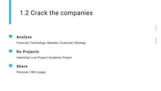 1.2 Crack the companies
Analyse
Financial | Technology | Markets | Customer | Strategy
Do Projects
Internship | Live Project | Academic Project
Share
Personal / IIM U pages
 
