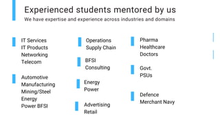 Experienced students mentored by us
We have expertise and experience across industries and domains
IT Services
IT Products
Networking
Telecom
Automotive
Manufacturing
Mining/Steel
Energy
Power BFSI
Energy
Power
BFSI
Consulting
Advertising
Retail
Defence
Merchant Navy
Pharma
Healthcare
Doctors
Govt.
PSUs
Operations
Supply Chain
 