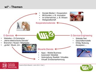Susanne Robra-Bissantz | Lehre 2014 | Folie 5
wi² - Themen
E-Services
Situierte Dienste
E-Service-Engineering
Kooperationsdienste
Soziale Medien
Kontext-Erkennung
• Websites – E-Commerce
• „kleine elektronische Dienste“
• Branchen / Nutzer / Mitarbeiter
• „große“: Musik, Uni ....
• Website-Test
• Geschäftsmodelle
• Erfolg, Nutzung,
Akzeptanz ...
• Soziale Medien = Kooperation
• Mit Kunden: z. B. Innovation
• Im Unternehmen, z. B. Wissen
• Webgesellschaft
• Apps – Mobile Business
• Automobil / Mobilität
• Verknüpfung: Realität / Virtuelles
• Virtuell: Emotionserkennung
 