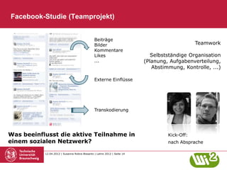 Facebook-Studie (Teamprojekt)


                                               Beiträge
                                               Bilder                                         Teamwork
                                               Kommentare
                                               Likes                        Selbstständige Organisation
                                               ...                       (Planung, Aufgabenverteilung,
                                                                            Abstimmung, Kontrolle, ...)

                                               Externe Einflüsse




                                               Transkodierung




Was beeinflusst die aktive Teilnahme in                                           Kick-Off:
einem sozialen Netzwerk?                                                          nach Absprache

           12.04.2012 | Susanne Robra-Bissantz | Lehre 2012 | Seite 14
 