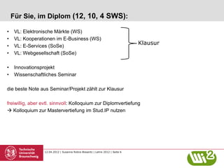 Für Sie, im Diplom (12, 10, 4 SWS):

•    VL: Elektronische Märkte (WS)
•    VL: Kooperationen im E-Business (WS)
•    VL: E-Services (SoSe)
                                                                               Klausur
•    VL: Webgesellschaft (SoSe)

•    Innovationsprojekt
•    Wissenschaftliches Seminar

die beste Note aus Seminar/Projekt zählt zur Klausur

freiwillig, aber evtl. sinnvoll: Kolloquium zur Diplomvertiefung
 Kolloquium zur Mastervertiefung im Stud.IP nutzen




                  12.04.2012 | Susanne Robra-Bissantz | Lehre 2012 | Seite 6
 