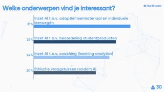 Kickoff surf sig ai   intro