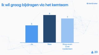 Kickoff surf sig ai   intro
