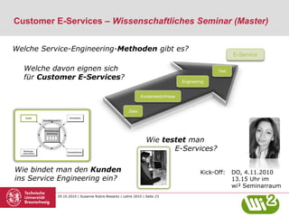 29.10.2010 | Susanne Robra-Bissantz | Lehre 2010 | Seite 23
Customer E-Services – Wissenschaftliches Seminar (Master)
Kick-Off: DO, 4.11.2010
13.15 Uhr im
wi² Seminarraum
Ziele
Kundenbedürfnisse
Test
E-Service
Engineering
Welche Service-Engineering-Methoden gibt es?
Welche davon eignen sich
für Customer E-Services?
Wie testet man
E-Services?
Wie bindet man den Kunden
ins Service Engineering ein?
 