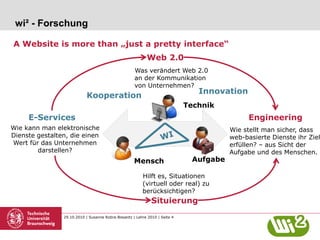 29.10.2010 | Susanne Robra-Bissantz | Lehre 2010 | Seite 4
E-Services
wi² - Forschung
Wie kann man elektronische
Dienste gestalten, die einen
Wert für das Unternehmen
darstellen?
E-Services
Wie stellt man sicher, dass
web-basierte Dienste ihr Ziel
erfüllen? – aus Sicht der
Aufgabe und des Menschen.
Engineering
A Website is more than „just a pretty interface“
Was verändert Web 2.0
an der Kommunikation
von Unternehmen?
Hilft es, Situationen
(virtuell oder real) zu
berücksichtigen?
Web 2.0
Situierung
Kooperation
Innovation
Mensch Aufgabe
Technik
 