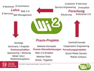 29.10.2010 | Susanne Robra-Bissantz | Lehre 2010 | Seite 7
Lehre Forschung
Praxis-Projekte
E-Business E-Commerce
E-Services
Customer E-Services
Service Engineering
Web 2.0-Ansätze
Cooperation EngineeringWebsite-Konzepte
Partnerschaften
SituierungI&K-Management
Sponsoring / Werbung
Website-Tests
Praxis-Dienstleistungen Forschungsprojekte
Social Media Society
Vorträge Game2Innovate
Medienkompetenz
Enterprise 2.0
Innovation
Web 2.0
Mobile Campus
Portal: TUgether
Seminare / Projekte
MKWI 2012
 