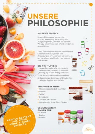 3
UNSERE
PHILOSOPHIE
HALTE ES EINFACH.
Unsere Philosophie konzentriert
sich auf Bewegung, Ernährung und
Ausgewogenheit, um dich auf deinem
Weg zu einem besseren Wohlbefinden zu
unterstützen.
Zehn Tage lang werden wir verschiedene
Lebensmittel analysieren und
Anpassungen im Lebensstil vornehmen,
um zu sehen, was für dich am besten
funktioniert.
DIE RICHTLINIEN:
1. 
Jeden Tag mehr pflanzenbasierte
Lebensmittel, Wasser, Schlaf und
Bewegung in den Alltag einbauen.
2. Die Juice Plus+ Produkte integrieren.
3. 
Das richtige Gleichgewicht finden für:
Alkohol, Zucker und Koffein.
INTERGRIERE MEHR:
+ Pflanzenbasierte Lebensmittel
+ Wasser
+ Schlaf
+ Bewegung
+ Juice Plus+ Kapseln
+ Complete by Juice Plus+ Shakes
GLEICHGEWICHT
FINDEN FÜR:
+ Alkohol
+ Zucker
+ Koffein
ERFOLG BESTEHT
AUS EINER
REIHE KLEINER
ERFOLGE.
3
 