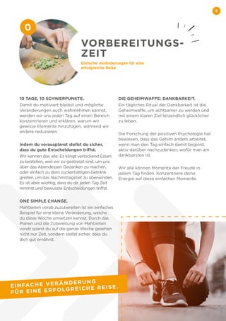 6
10 TAGE, 10 SCHWERPUNKTE.
Damit du motiviert bleibst und mögliche
Veränderungen auch wahrnehmen kannst,
werden wir uns jeden Tag auf einen Bereich
konzentrieren und erklären, warum wir
gewisse Elemente hinzufügen, während wir
andere reduzieren.
Indem du vorausplanst stellst du sicher,
dass du gute Entscheidungen triffst.
Wir kennen das alle: Es klingt verlockend Essen
zu bestellen, weil wir zu gestresst sind, um uns
über das Abendessen Gedanken zu machen,
oder einfach zu dem zuckerhaltigen Getränk
greifen, um das Nachmittagstief zu überwinden.
Es ist aber wichtig, dass du dir jeden Tag Zeit
nimmst und bewusste Entscheidungen triffst.
ONE SIMPLE CHANGE.
Mahlzeiten vorab zuzubereiten ist ein einfaches
Beispiel für eine kleine Veränderung, welche
du diese Woche umsetzen kannst. Durch das
Planen und die Zubereitung von Mahlzeiten
vorab sparst du auf die ganze Woche gesehen
nicht nur Zeit, sondern stellst sicher, dass du
dich gut ernährst.
DIE GEHEIMWAFFE: DANKBARKEIT.
Ein tägliches Ritual der Dankbarkeit ist die
Geheimwaffe, um achtsamer zu werden und
mit einem klaren Ziel letzendlich glücklicher
zu leben.
Die Forschung der positiven Psychologie hat
bewiesen, dass das Gehirn anders arbeitet,
wenn man den Tag einfach damit beginnt,
aktiv darüber nachzudenken, wofür man am
dankbarsten ist.
Wir alle können Momente der Freude in
jedem Tag finden. Konzentriere deine
Energie auf diese einfachen Momente.
6
VORBEREITUNGS-
ZEIT
Einfache Veränderungen für eine
erfolgreiche Reise
0
EINFACHE VERÄNDERUNG
FÜR EINE ERFOLGREICHE REISE.
 