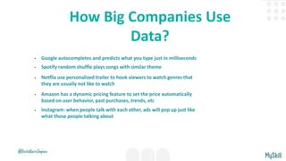 How Big Companies Use
Data?
• Google autocompletes and predicts what you type just in milliseconds
• Spotify random shuffle plays songs with similar theme
• Netflix use personalized trailer to hook viewers to watch genres that
they are usually not like to watch
• Amazon has a dynamic pricing feature to set the price automatically
based on user behavior, past purchases, trends, etc
• Instagram: when people talk with each other, ads will pop up just like
what those people talking about
 