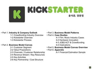 윤석준, 양문정




• Part 1. Industry & Company Outlook            • Part 3. Business Model Patterns
            1-1 Crowdfunding Industry Overview  • Part 4. Case Studies
            1-2 Kickstarter Overview                       4-1 Film. Music Industry Cases
            1-3 Kickstarter Process                        4-2 Hardware Innovation
                                                           4-3 JOBS ACT & Crowdfunding
• Part 2. Business Model Canvas                            4-4 Implications
           2-1 Customer Segment                 • Part 5. Business Model Canvas Overview
           2-2 Value Propositions               • Part 6. Appendix
           2-3 Channels / Customer Relationship            A-1 Financial Estimation Sample
           2-4 Revenue Stream / Key Resources
           2-5 Key Activities
           2-6 Key Partnership / Cost Structure
 