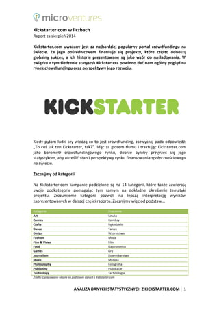 Kickstarter.com 
w 
liczbach 
Raport 
za 
sierpień 
2014 
Kickstarter.com 
uważany 
jest 
za 
najbardziej 
popularny 
portal 
crowdfundingu 
na 
świecie. 
Za 
jego 
pośrednictwem 
finansuje 
się 
projekty, 
które 
często 
odnoszą 
globalny 
sukces, 
a 
ich 
historie 
prezentowane 
są 
jako 
wzór 
do 
naśladowania. 
W 
związku 
z 
tym 
śledzenie 
statystyk 
Kickstartera 
powinno 
dać 
nam 
ogólny 
pogląd 
na 
rynek 
crowdfundingu 
oraz 
perspektywy 
jego 
rozwoju. 
Kiedy 
pytam 
ludzi 
czy 
wiedzą 
co 
to 
jest 
crowdfunding, 
zazwyczaj 
pada 
odpowiedź: 
„To 
coś 
jak 
ten 
Kickstarter, 
tak?”. 
Idąc 
za 
głosem 
tłumu 
i 
traktując 
Kickstarter.com 
jako 
barometr 
crowdfundingowego 
rynku, 
dobrze 
byłoby 
przyjrzeć 
się 
jego 
statystykom, 
aby 
określić 
stan 
i 
perspektywy 
rynku 
finansowania 
społecznościowego 
na 
świecie. 
Zacznijmy 
od 
kategorii 
Na 
Kickstarter.com 
kampanie 
podzielone 
są 
na 
14 
kategorii, 
które 
także 
zawierają 
swoje 
podkategorie 
pomagając 
tym 
samym 
na 
dokładne 
określenie 
tematyki 
projektu. 
Zrozumienie 
kategorii 
pozwoli 
na 
lepszą 
interpretację 
wyników 
zaprezentowanych 
w 
dalszej 
części 
raportu. 
Zacznijmy 
więc 
od 
podstaw... 
Kategorie 
Znaczenie 
Art 
Sztuka 
ANALIZA 
DANYCH 
STATYSTYCZNYCH 
Z 
KICKSTARTER.COM 
1 
Comics 
Komiksy 
Crafts 
Rękodzieło 
Dance 
Taniec 
Design 
Wzornictwo 
Fashion 
Moda 
Film 
& 
Video 
Film 
Food 
Gastronomia 
Games 
Gry 
Journalism 
Dziennikarstwo 
Music 
Muzyka 
Photography 
Fotografia 
Publishing 
Publikacje 
Technology 
Technologia 
Źródło: 
Opracowanie 
własne 
na 
podstawie 
danych 
z 
Kickstarter.com 
 