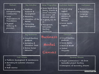 Partners CustomersCustomer RelationsValue PropositionKey Activities
Cost Drivers
ChannelsKey Resources
Revenue Streams
❖ Business &
Entrepreneurship
communities
❖ Large
Organisations &
Foundations
❖ Payment
Gateways &
providers
❖ Raise funds from
family, friends &
social networks;
all online with
minimal effort.
❖ Anybody can do
it
❖ Transparent,
horizontal
funding
mechanism
❖ Platform
Research &
Development
❖ Marketing
❖ Education of the
Market
❖ Partnership
development
❖ Project setup
support
❖ Campaign
advisory &
ancillary
services
❖ Social media
support
❖ Project Creators
❖ Kickstarter
Campaign
Supporters
❖ Crowd-funding
platform
❖ Social Media
❖ Word of Mouth
❖ Partner
Programs
❖ Crowd-funding
platform
❖ Marketing &
Education Team
❖ Online Social
Networks
❖ Platform development & maintenance
❖ Marketing & Customer education
costs
❖ Staff salaries
❖ Project Commissions - 5% from
Successful project funding
❖ Emergence of Secondary streams
Business
Model
Canvas
 