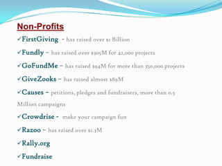 Non-Profits
FirstGiving

- has raised over $1 Billion

Fundly – has raised over $305M for 42,000 projects
GoFundMe – has raised $94M for more than 350,000 projects
GiveZooks – has raised almost $89M
Causes

– petitions, pledges and fundraisers, more than 0.5

Million campaigns
Crowdrise
Razoo

- make your campaign fun

– has raised over $1.3M

Rally.org
Fundraise

 