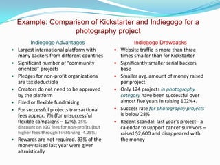 Example: Comparison of Kickstarter and Indiegogo for a
photography project







Indiegogo Advantages
Largest international platform with
many backers from different countries
Significant number of “community
oriented” projects
Pledges for non-profit organizations
are tax deductible
Creators do not need to be approved
by the platform
Fixed or flexible fundraising
For successful projects transactional
fees approx. 7% (for unsuccessful
flexible campaigns – 12%). 25%
discount on IGG fees for non-profits (but
higher fees through FirstGiving -4.25%)



Rewards are not required. 33% of the
money raised last year were given
altruistically









Indiegogo Drawbacks
Website traffic is more than three
times smaller than for Kickstarter
Significantly smaller serial backers
base
Smaller avg. amount of money raised
per project
Only 124 projects in photography
category have been successful over
almost five years in raising 102%+.
Success rate for photography projects
is below 28%
Recent scandal: last year’s project - a
calendar to support cancer survivors –
raised $2,600 and disappeared with
the money

 