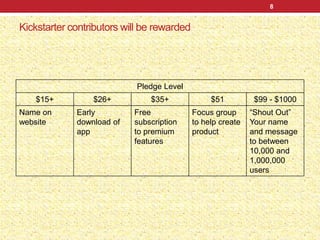 Kickstarter contributors will be rewarded
Pledge Level
$15+ $26+ $35+ $51 $99 - $1000
Name on
website
Early
download of
app
Free
subscription
to premium
features
Focus group
to help create
product
“Shout Out”
Your name
and message
to between
10,000 and
1,000,000
users
8
 