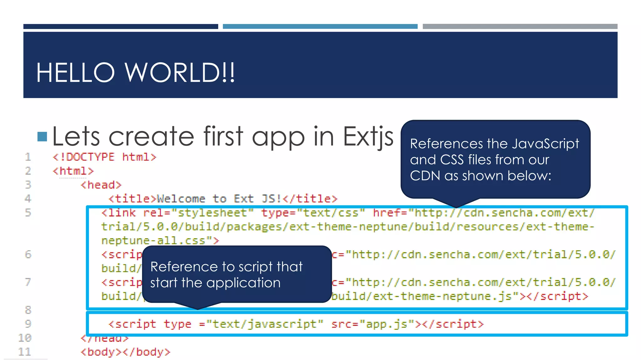 HELLO WORLD!!
Lets create first app in Extjs References the JavaScript
and CSS files from our
CDN as shown below:
Reference to script that
start the application
 