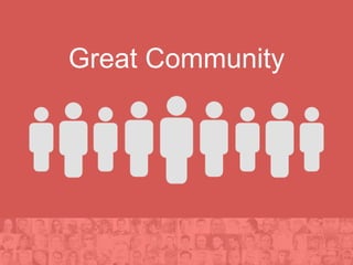 Composer Powered
www.getcomposer.org
Dependency Manager for PHP
 