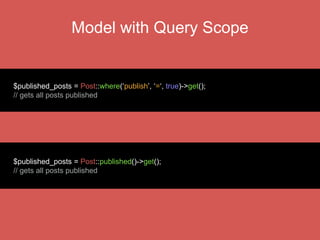 Query Scope Example
class Post extends Eloquent {
public function comments() {
return $this->hasMany(‘Comment’);
}
public function author() {
return $this->belongsTo(‘User’);
}
public function scopePublished($q) {
return $q->where(‘publish’,’=‘,1);
}
}
 